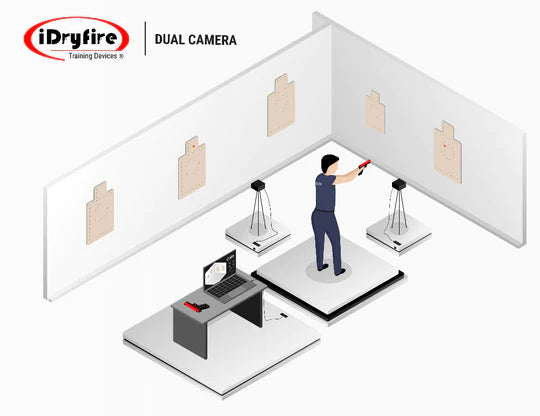 iDryfire | Pro Target System