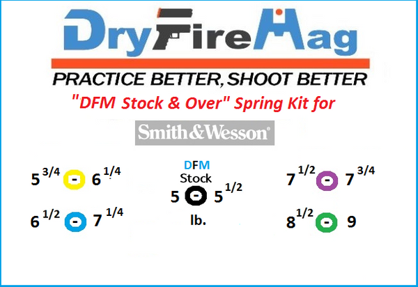 DryFireMag | Spring Kit für SMITH & WESSON M&P