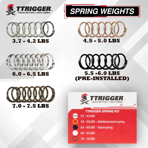 TTRIGGER - Dry Fire Trainingsmagazin LIGHT | GLOCK Double Stack