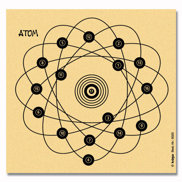 Glücksscheibe Atom